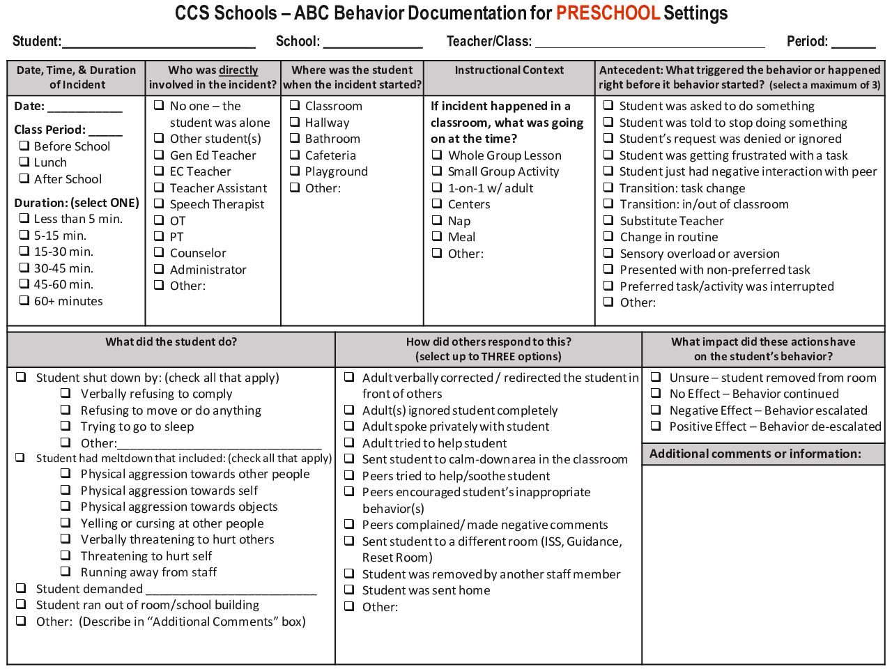 ABC Checklist - Preschool - revised  (1) - Partnership for Children  of Cumberland County